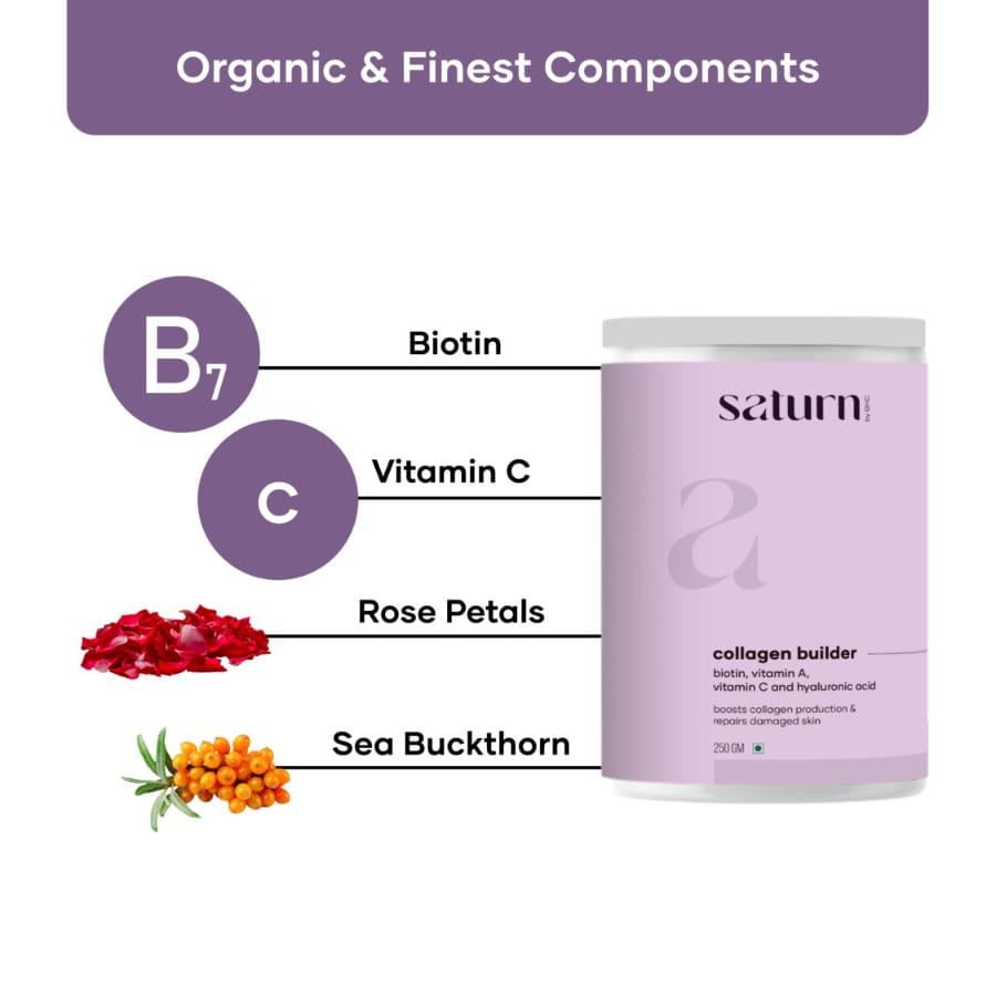 Wellness Essentials Kit