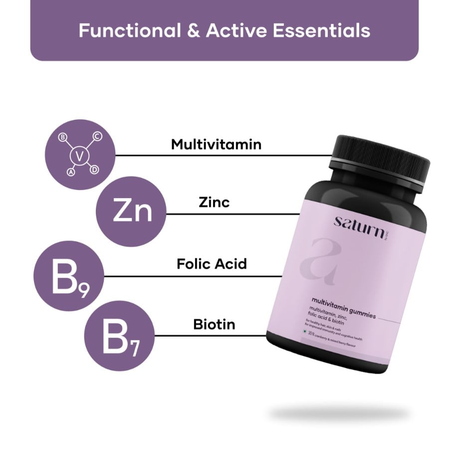 Wellness Essentials Kit