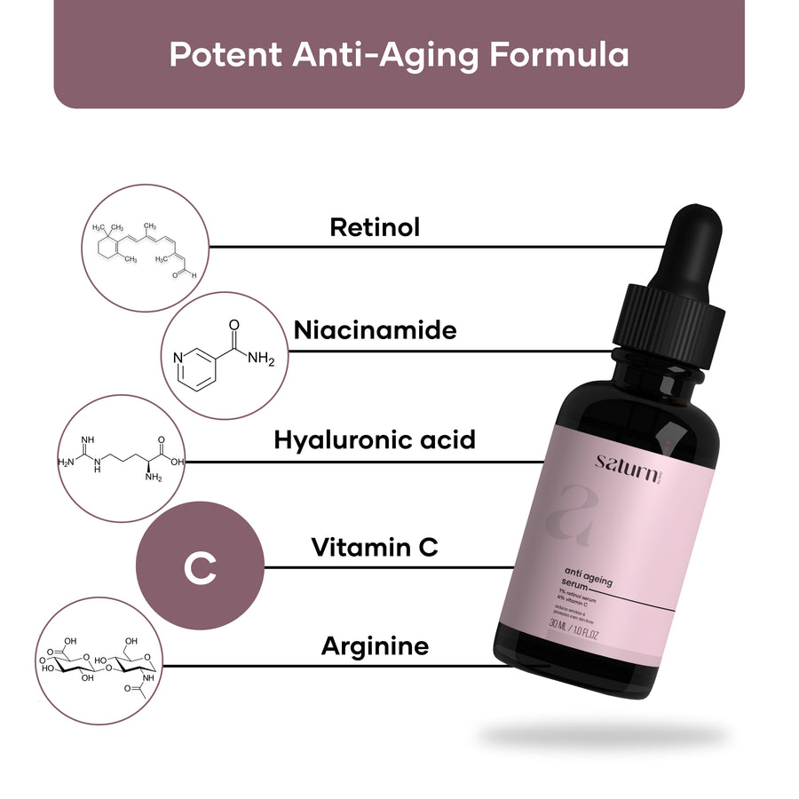 Anti Aging Combo (Anti-Aging Serum, Jade roller + Gua Sha)