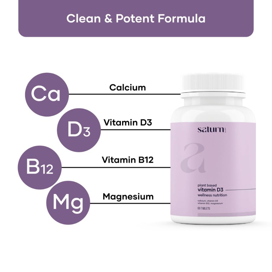 Wellness Essentials Kit