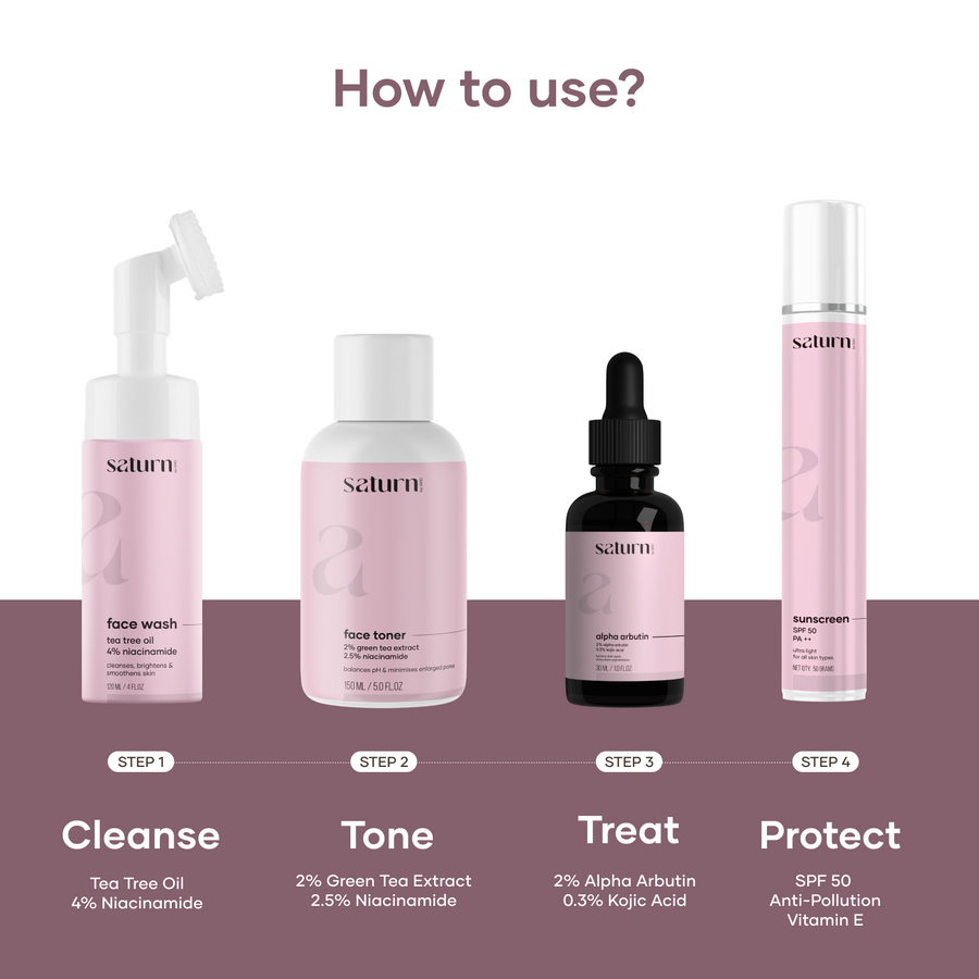 Ultimate Acne Care Regime