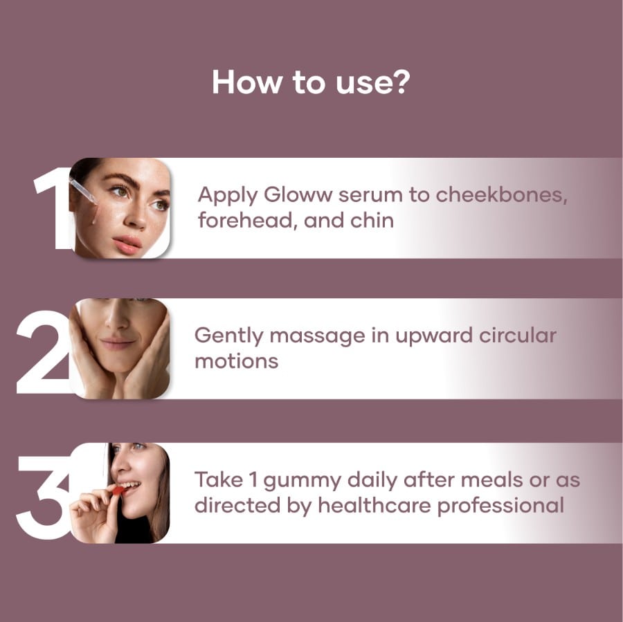 SATURN Healthy Skin care Kit