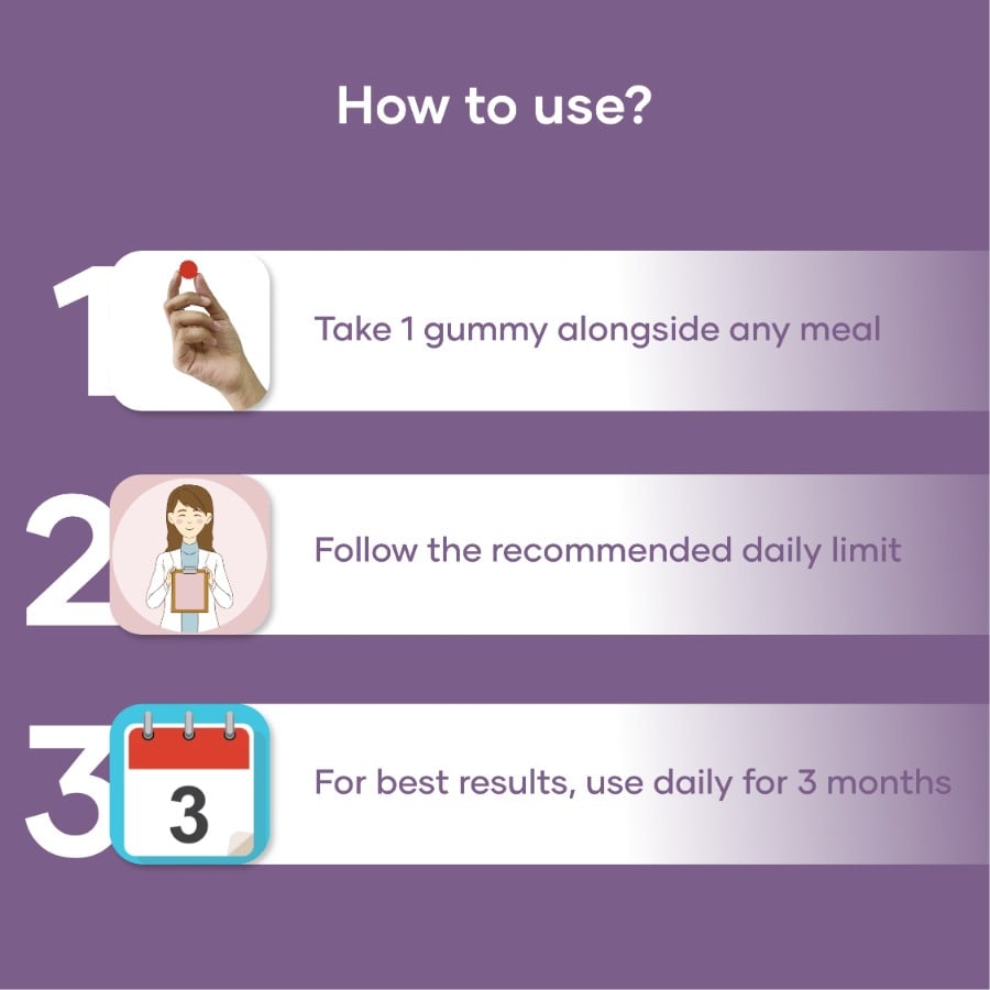 Saturn Apple Cider Vinegar Gummies for Women | 5% Acetic Acid - (30N)