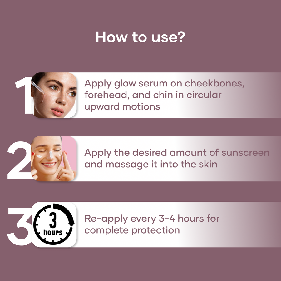 Saturn Advanced Sun Protection Kit