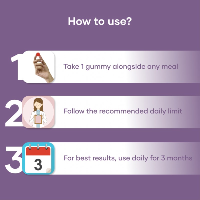Multivitamin Gummies for Women | Powered With Multiviatmins, Zinc & Folic Acid (30N)
