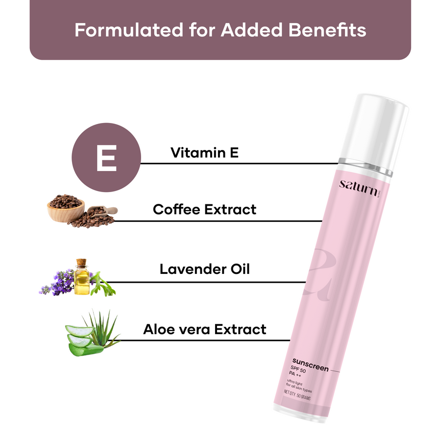 Saturn Advanced Sun Protection Kit