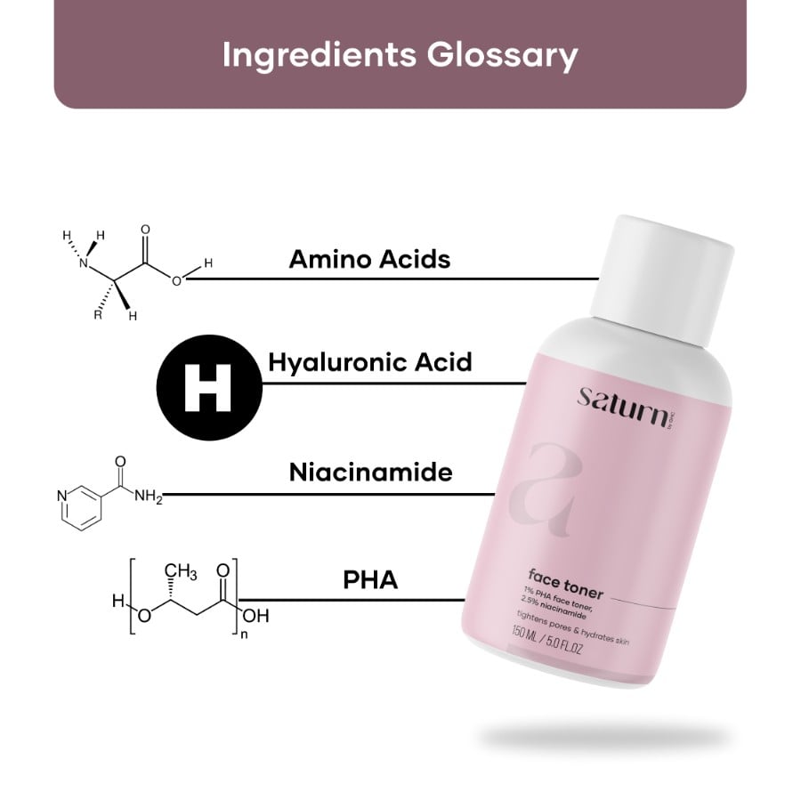 Happy Skin Kit