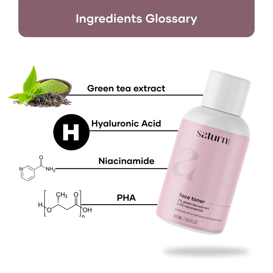 Saturn 2% Green Tea Face Toner