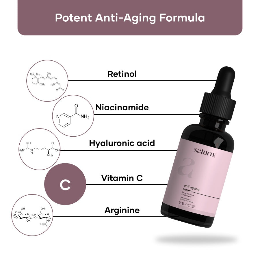 anti aging serum ingredients