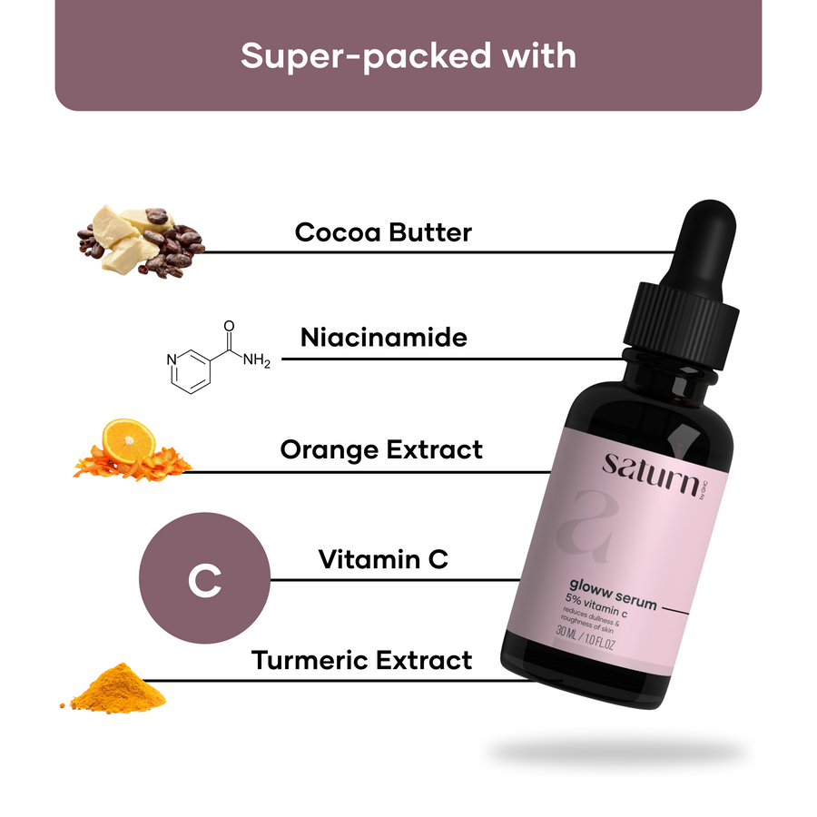 Saturn Advanced Sun Protection Kit