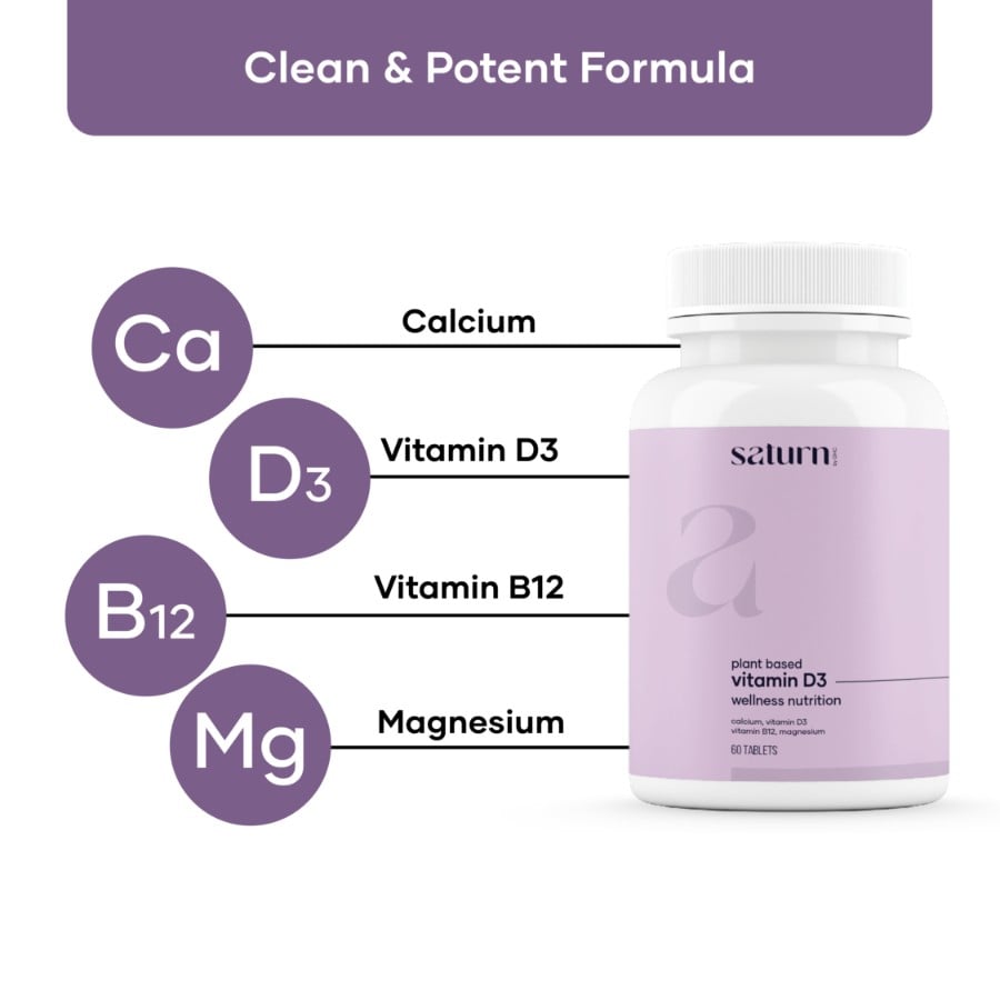 Vitamin D3 400 IU + Calcium 1000mg