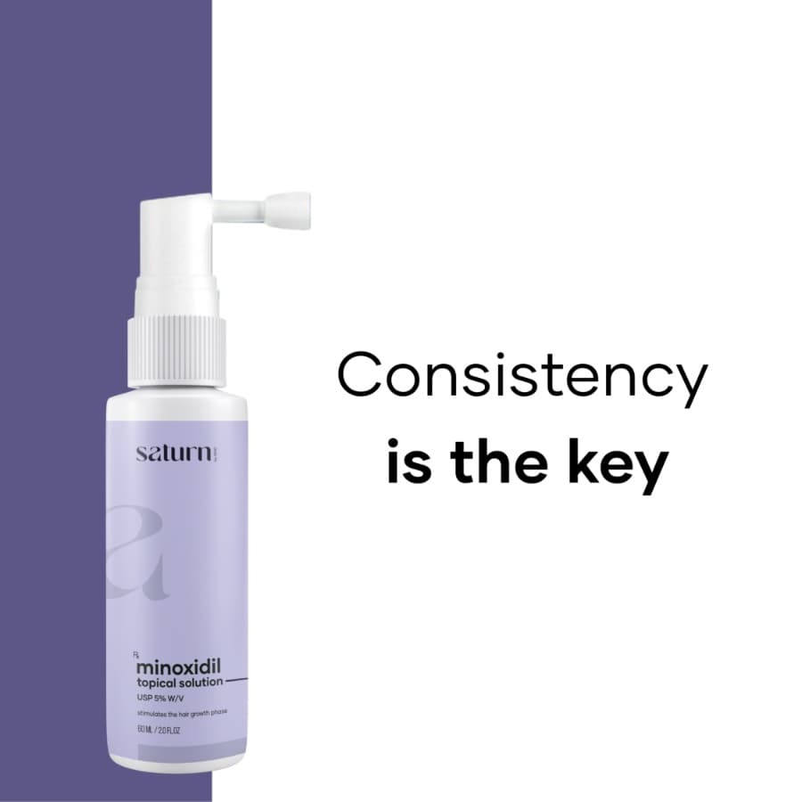 Minoxidil Solution for Hair Growth (60 ml) | Controls Hairfall