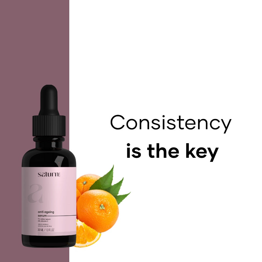 1% Retinol + 4% Vitamin C Anti-Ageing Serum