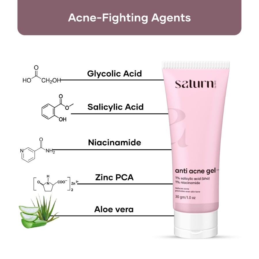 Acne Scar Treatment Kit