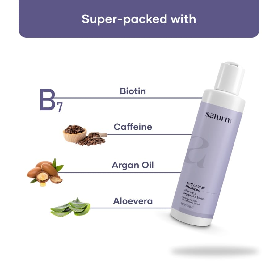 Scalp Revitalizing Kit