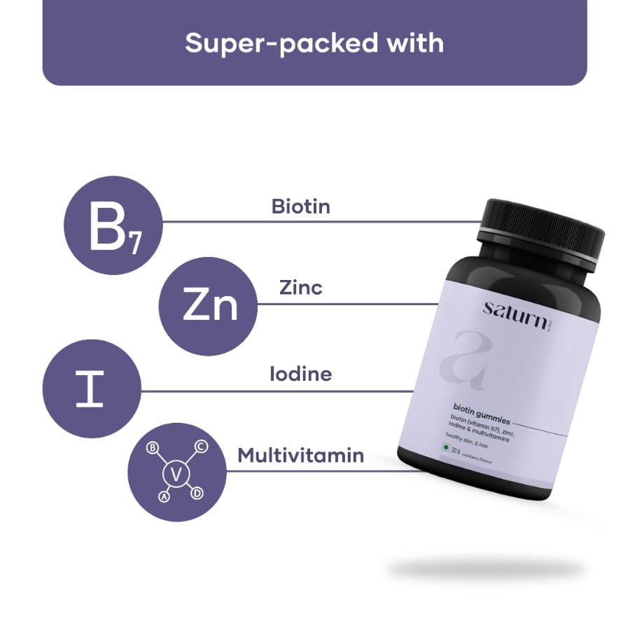 Satrun biotin gummies components