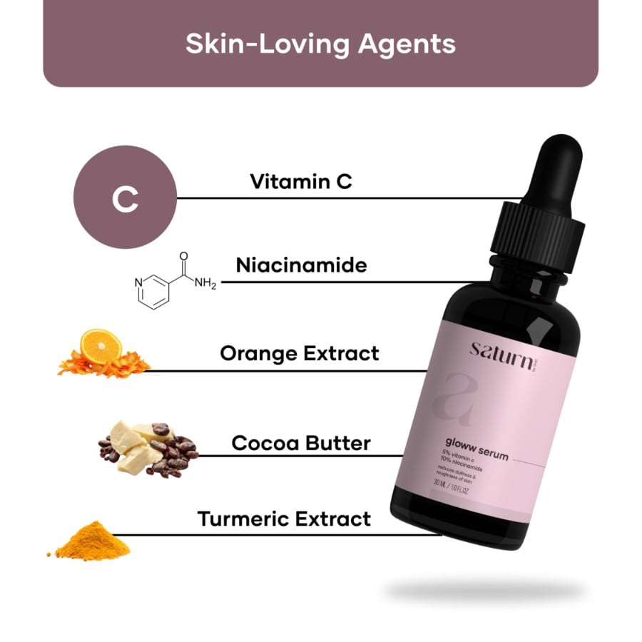 5% Vitamin C + 10% Niacinamide Serum For Radiant & Healthy Skin