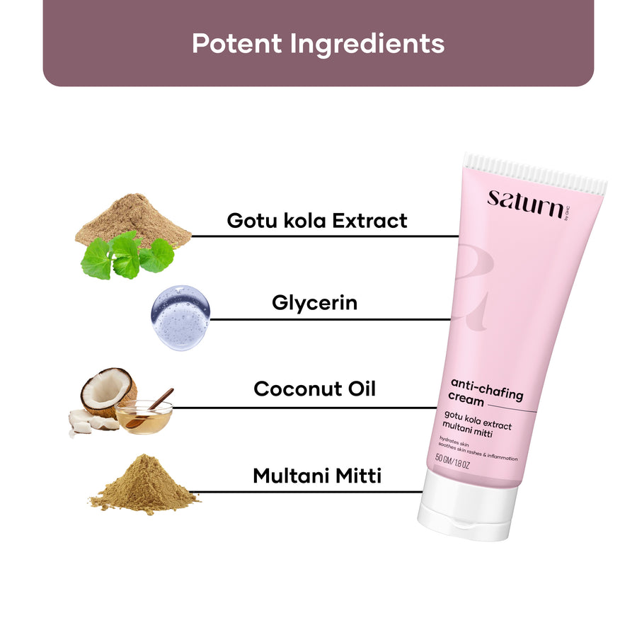 Anti-chafing cream ingredients