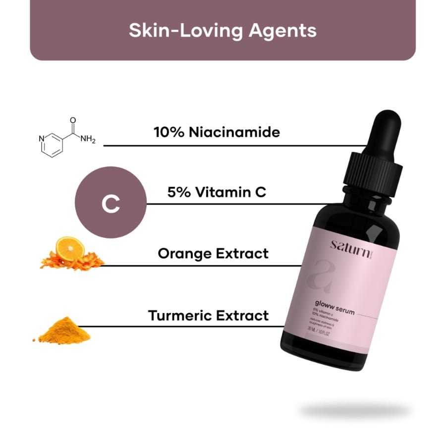 Nia-C Gloww Serum With 10% Niacinamide