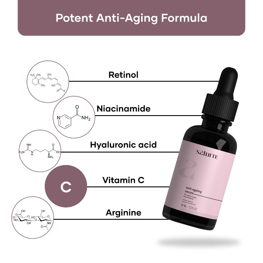 Best Anti Aging Serum for Women | Retinol Serum | Niacinamide Serum | Hyaluronic Acid serum | Collagen Booster