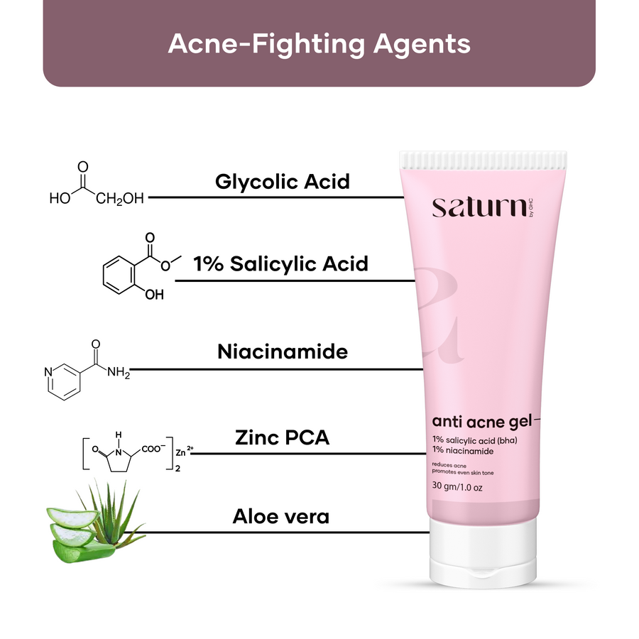 glycolic acid, niacinamide, salicylic acid, aloevera